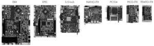 WINSYSTEMS industrial SBC form factor chart