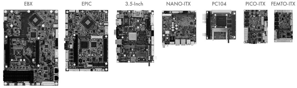 WINSYSTEMS industrial SBC form factor chart